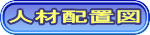 �l�ޔz�u�} 